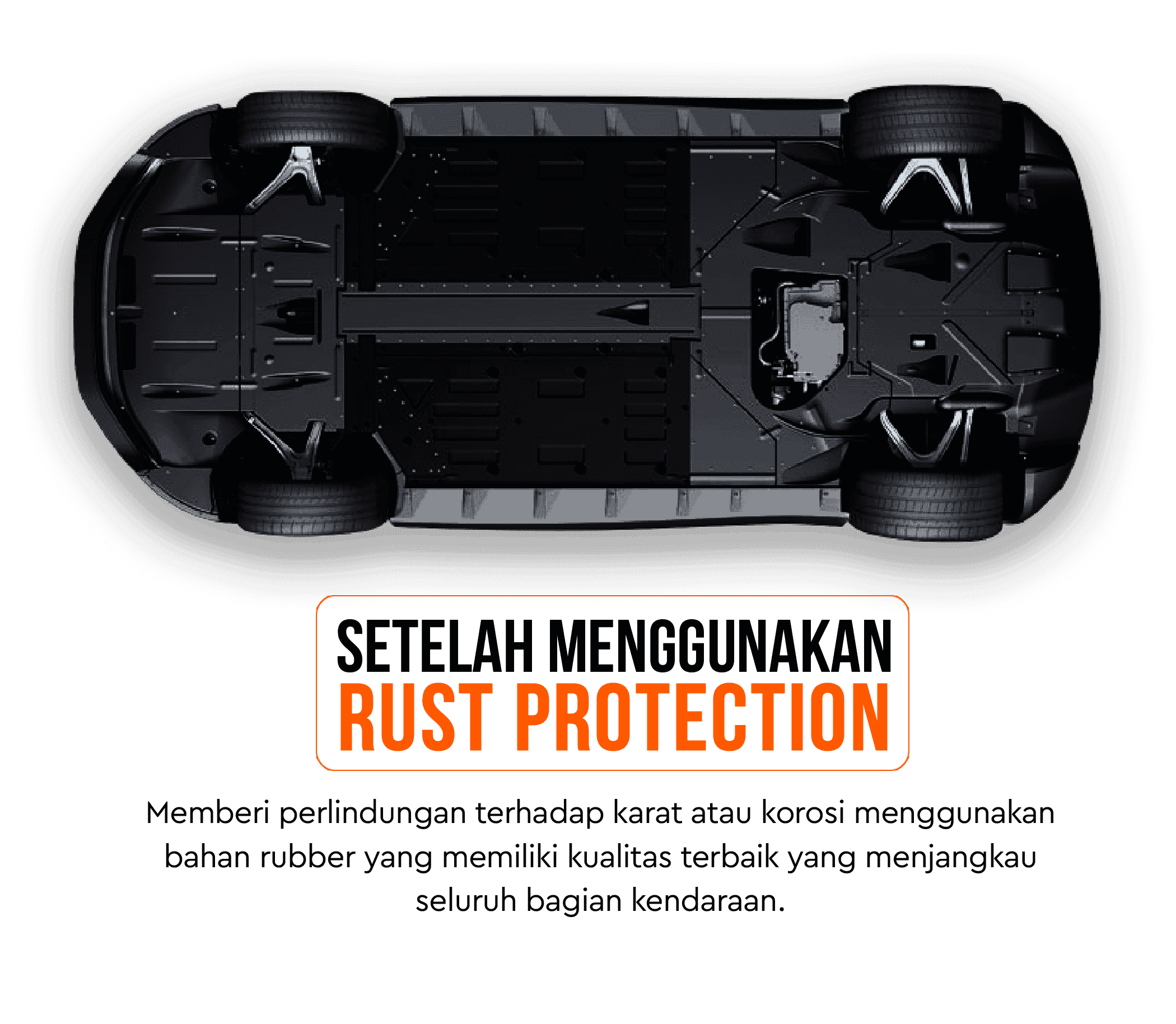 Sesudah Rust Protection
