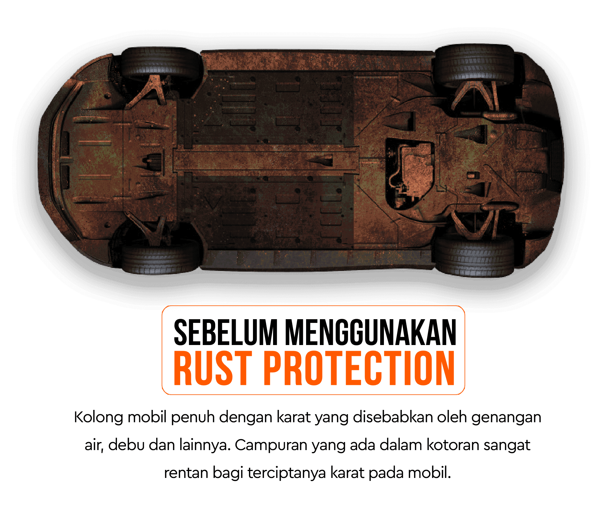 Sebelum Rust Protection